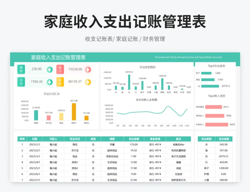 家庭收入支出记账管理表