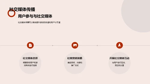 游戏营销的策略与实践