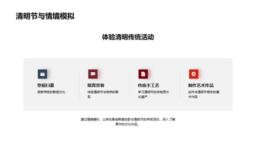 清明节：历史与教育
