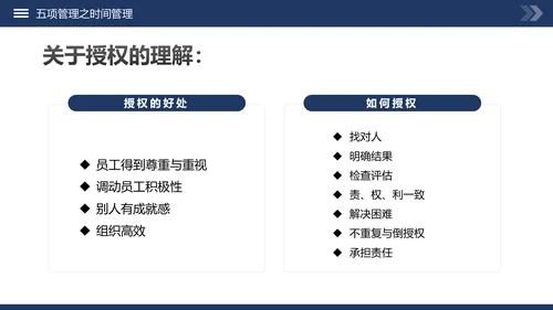 高绩效管理五项管理PPT模板