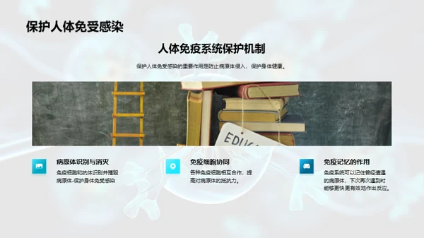 商务风教育培训教学课件PPT模板