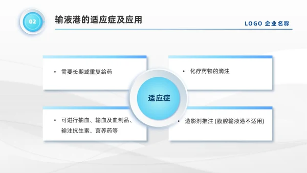 蓝色系微粒体风医疗输液港维护及注意事项培训PPT模板医疗护理