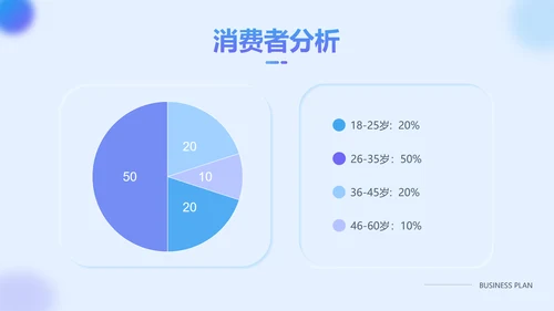 新拟态风品牌宣传推广规划PPT