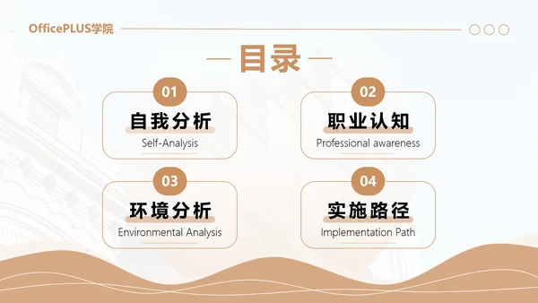 棕色商务风大学生职业生涯规划PPT模板
