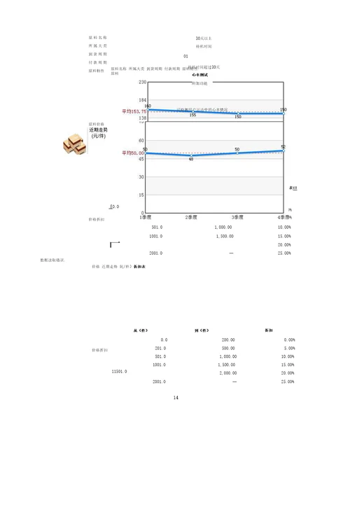 创业之星模拟运动手环企业经营规则