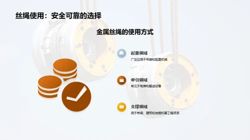金属丝绳，领导者的选择
