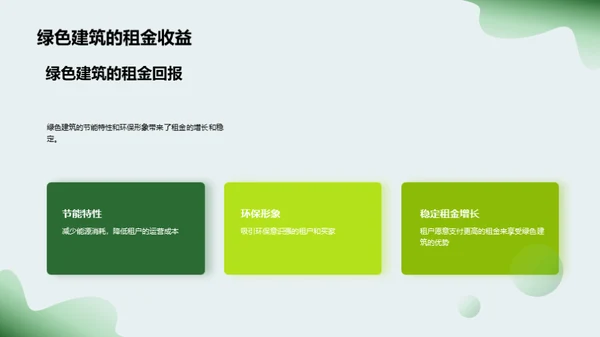 探索绿色地产投资