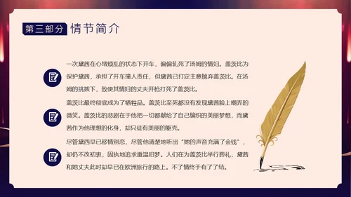 了不起的盖茨比小说赏析PPT课件读书分享