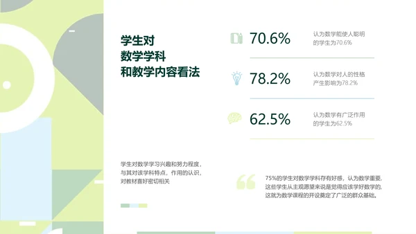 简约风校园答辩小组汇报