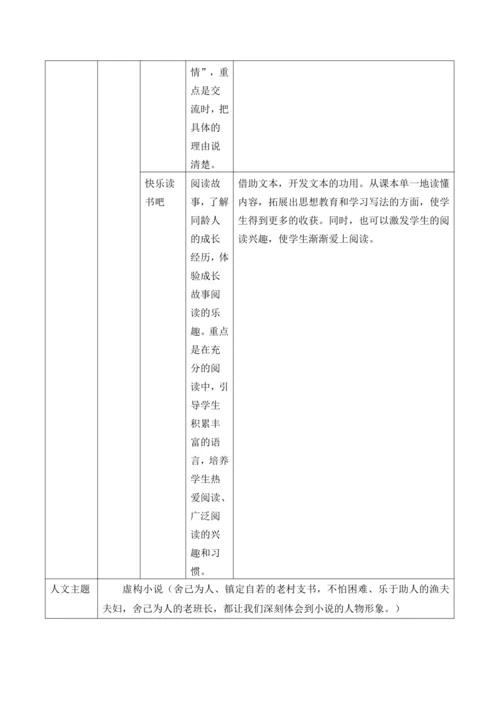 统编版六年级上册语文第四单元大单元整体教学规划