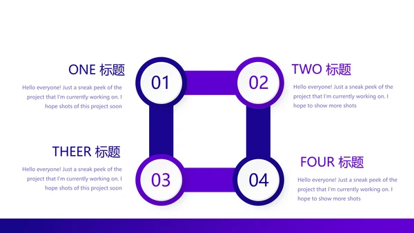 电商运营年终工作总结动态PPT
