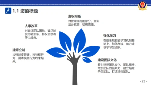 公安警察治安工作汇报通用PPT模板