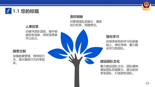公安警察治安工作汇报通用PPT模板