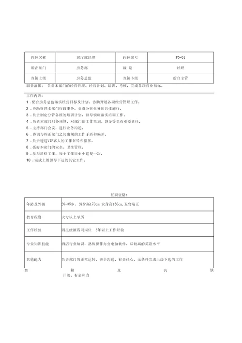 房务部工作手册