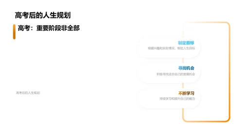 高考之旅：策略与心态