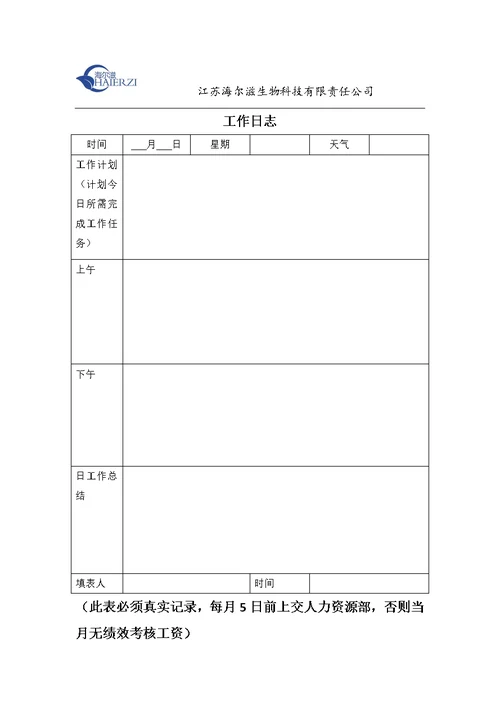 QA绩效考核表