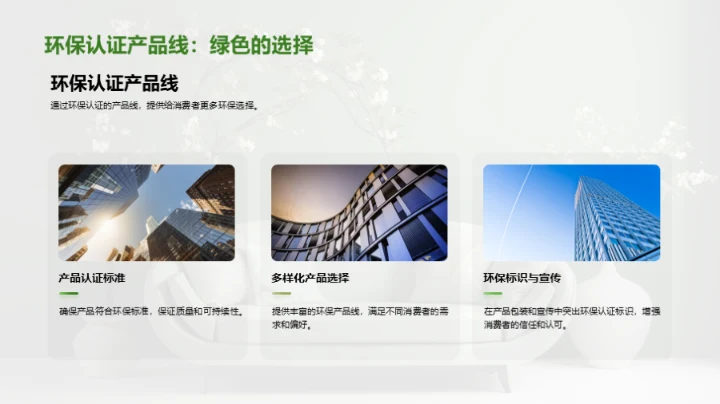 绿色家居的营销与设计