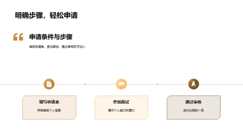 探索社团 找寻自我