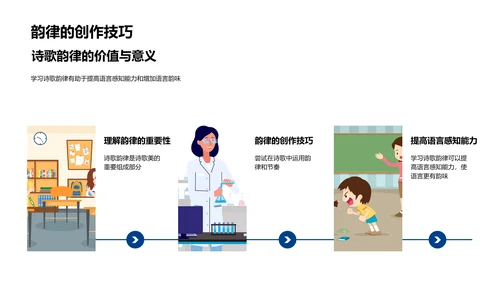 韵律诗歌教学PPT模板