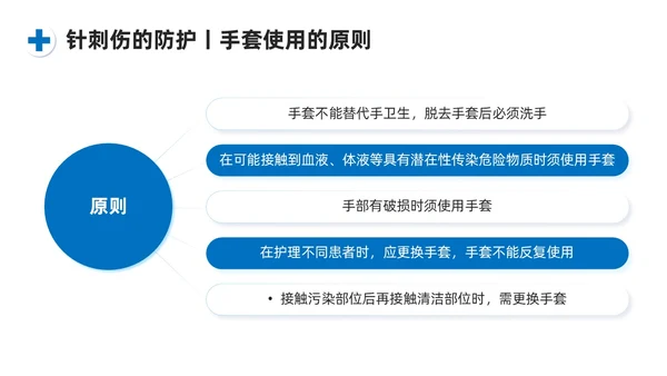 蓝色系商务简约护士职业安全防护PPT课件职业健康知识培训