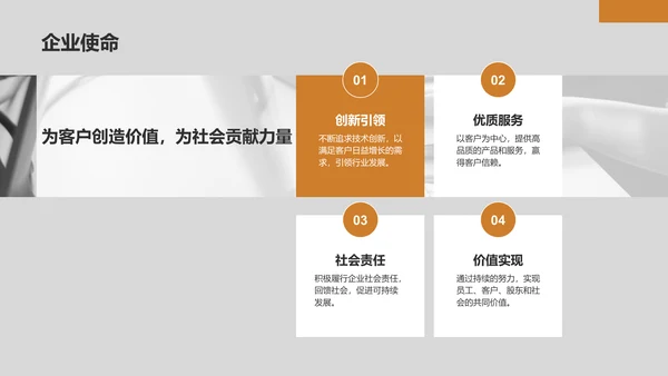橙色商务风企业文化与团队介绍汇报PPT模板