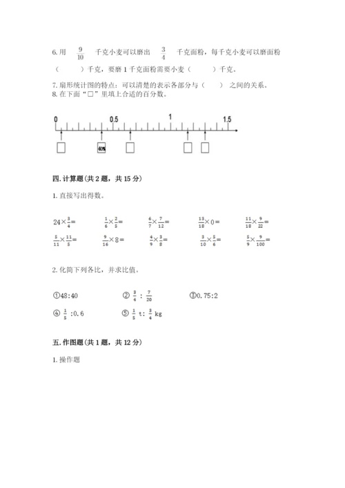 小学六年级上册数学期末测试卷带答案（精练）.docx