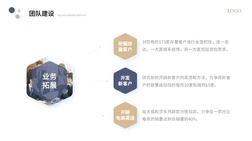 简约个人自我介绍个人简历岗位竞聘ppt模板