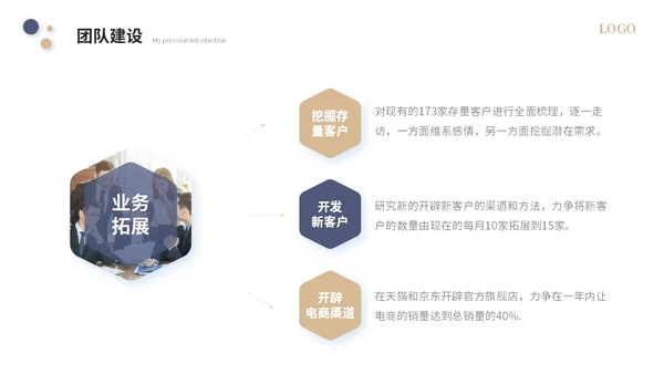 简约个人自我介绍个人简历岗位竞聘ppt模板