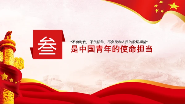 青年学习中国共产党成立100周年讲话PPT