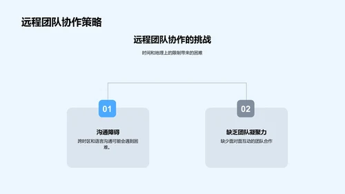 生物项目管控提升