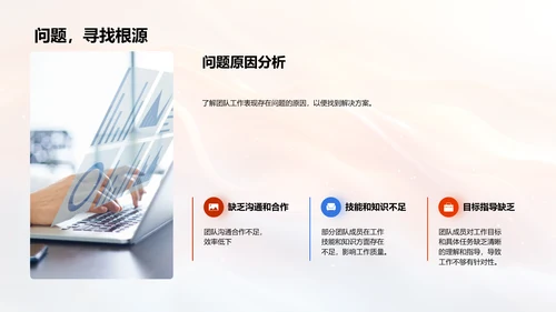 月度人资工作汇报PPT模板