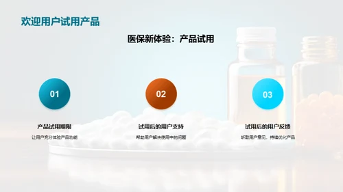 医疗保健优选方案