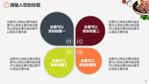 食品安全美食健康通用PPT模板