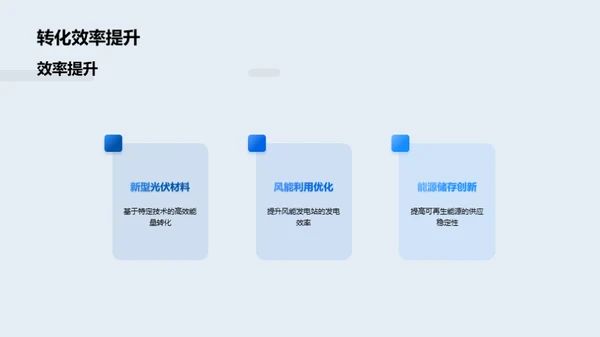 环保科研成果发布