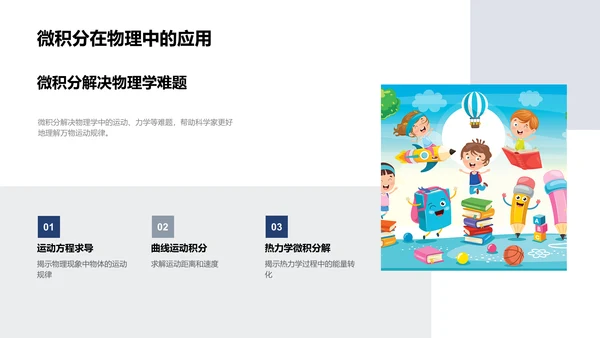微积分教学讲座PPT模板