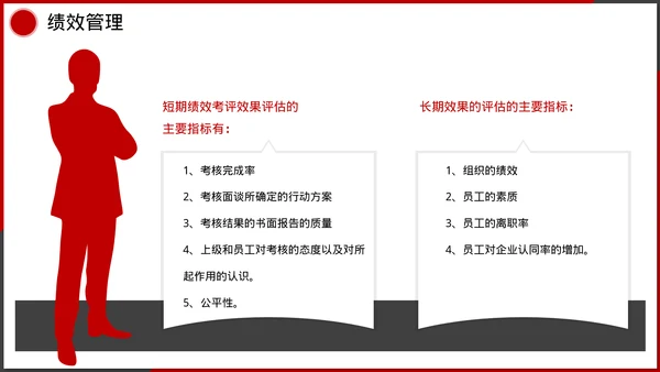 企业管理人事行政模块课件培训
