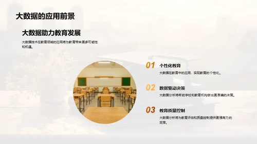 教育科技与管理学融合