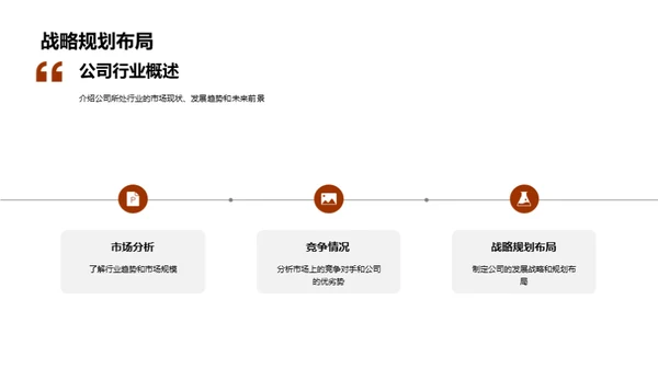 科技驱动财富增长