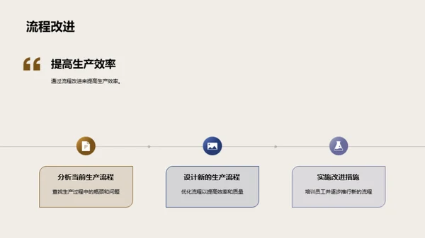 攻坚制造业挑战