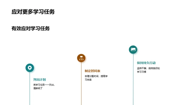 三年级的生活之旅