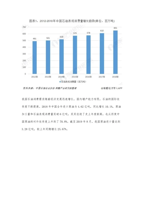 中国成品油行业市场分析汽油、煤油产销量均增长、柴油、润滑油产销量下降.docx