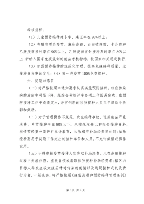 预防接种实施方案 (5).docx