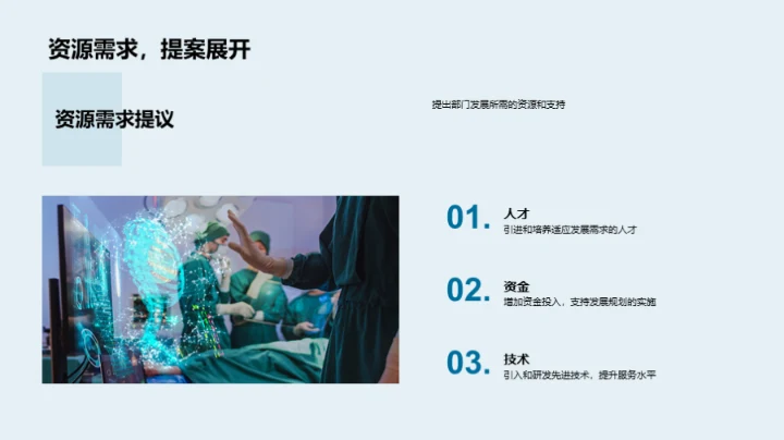 医保部门展望未来