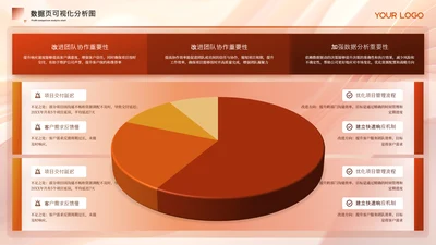 红色商务风饼图数据分析内容页