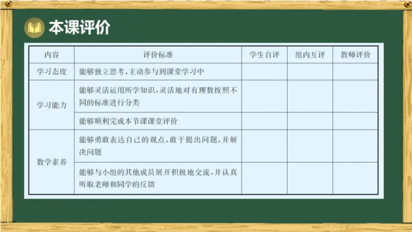 人教版数学（2024）七年级上册1.2.1 有理数的概念课件（共18张PPT）