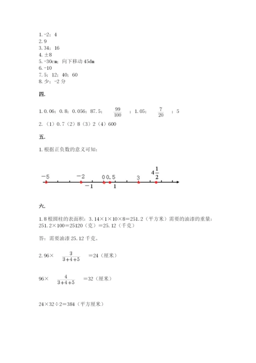 小学六年级数学毕业试题附参考答案（培优b卷）.docx