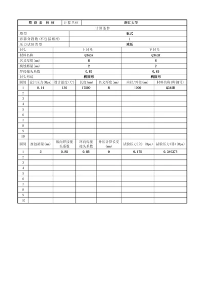 强度校核结果(001).docx