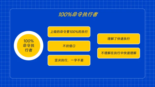 员工执行力企业培训通用PPT模板