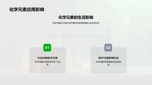 化学元素解析与应用