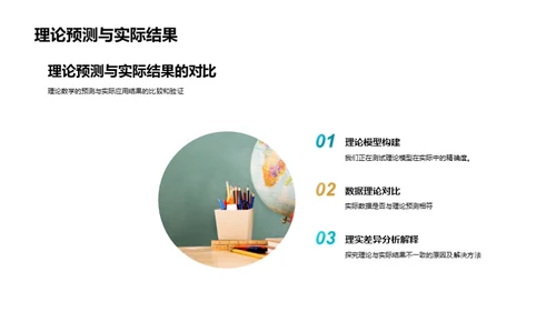 数学的理论与实践